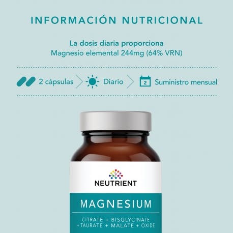 Neutrient Magnesium